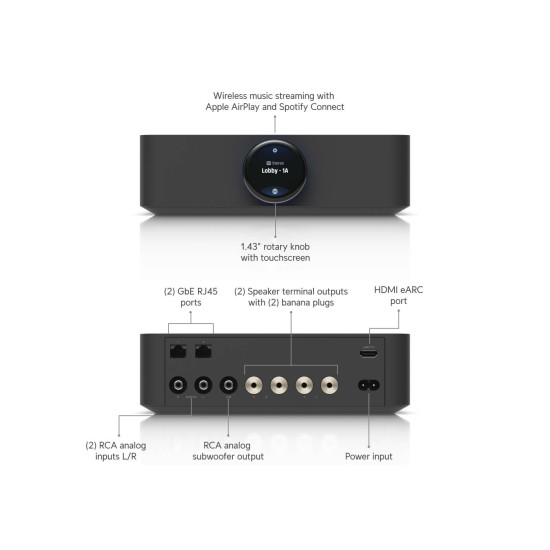 Amplificator audio multi-zonă Hi-Fi UniFi Ubiquiti PowerAmp, Negru, UPL-Amp-B